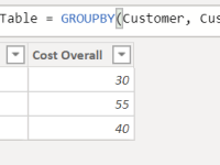 Group  By function in Power Query and DAX – Power&nbsp;BI